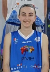 Sofia Fucelli