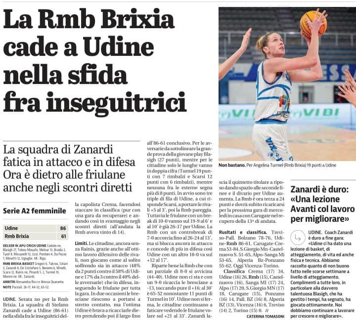 Dal Giornale di Brescia del 20 Febbraio 2022