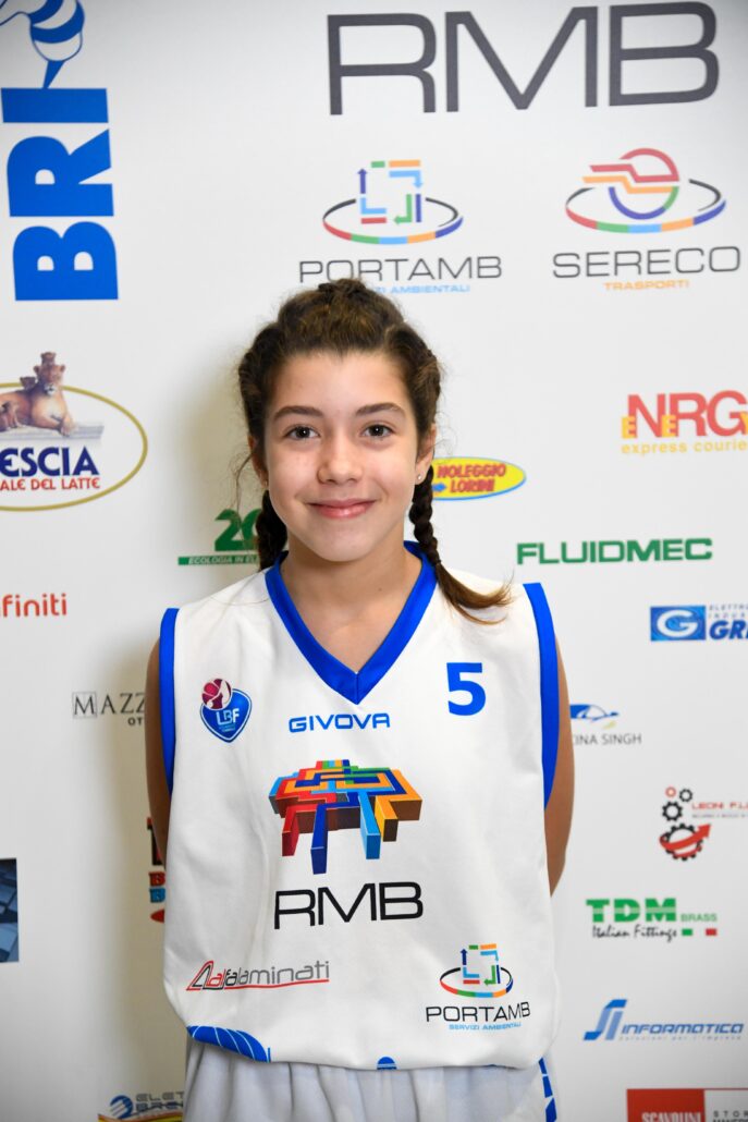 Camilla Botti